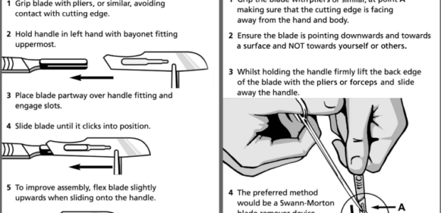 How to Put Scalpel Blade on Handle